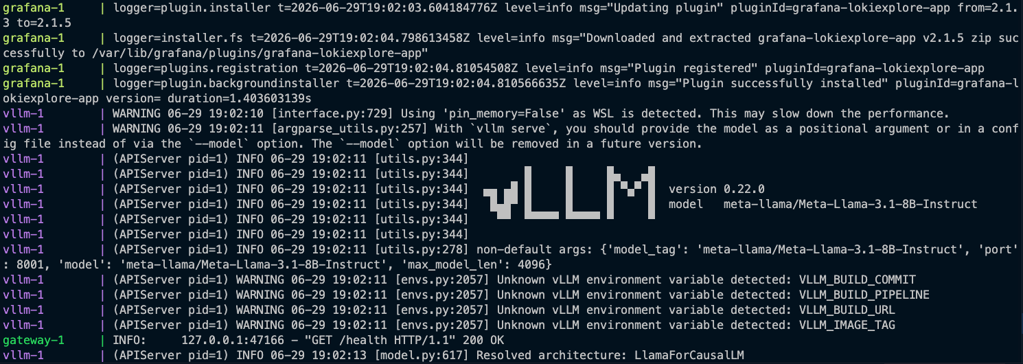 vllm