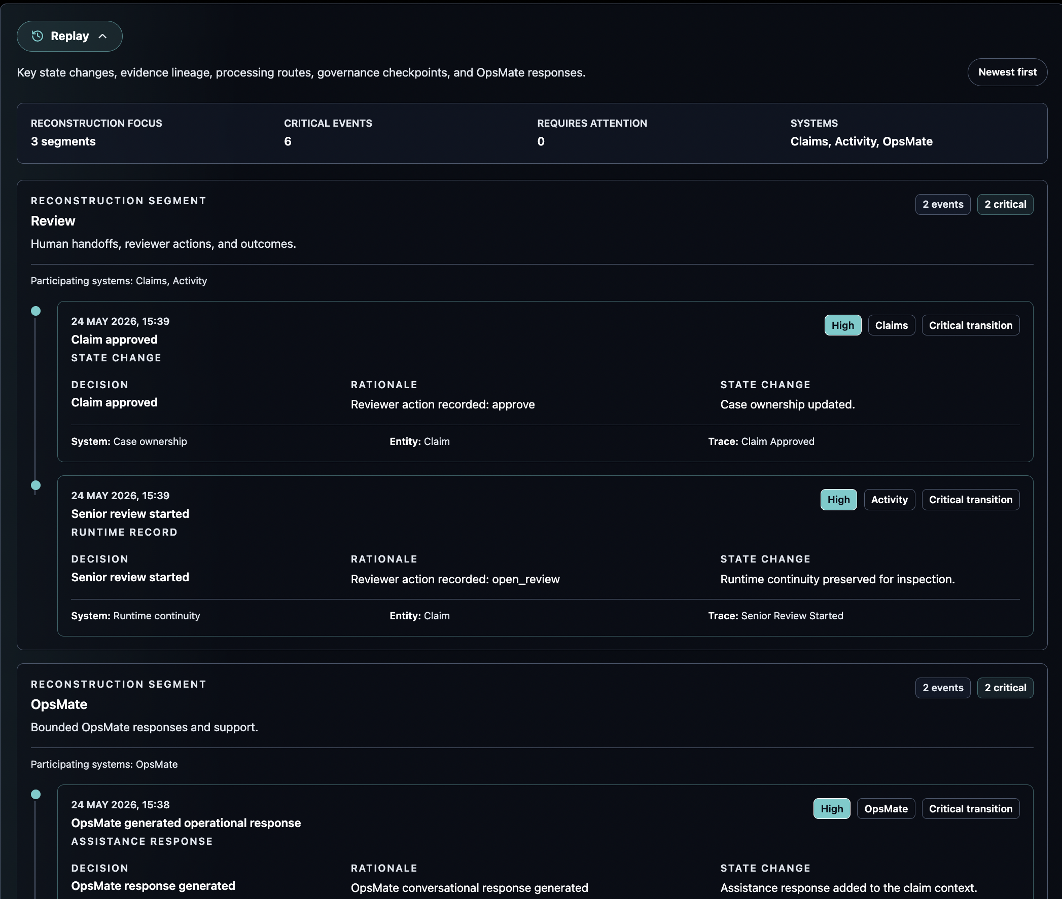 Operational Replay timeline showing reconstructed investigation history